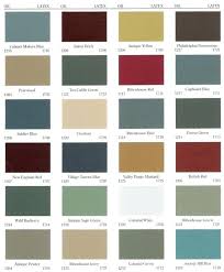 Paint Color Chart For Living Room Colour Charts Rooms