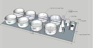 Factory Hot Sale Recirculating Aquaculture System Design Ras For Fish Salmon Farming With Quality Assurance China Drum Filter For Koi Pond Rotary Drum Filter Made In China Com