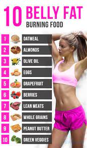 The Best Ways To Burn Up Your Belly Fat The Whoot