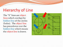 Example 8:we need to form a 5 a side team in a class of 12 students. Alphabet Of Lines Ppt Download