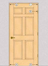 We did not find results for: Problem Free Prefit Doors Thisiscarpentry