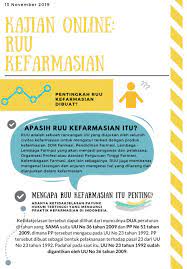 Untungnya pemilik cafe apa saja kelemahan yang menjadi dasar bagi para kalangan yang kontra terhadap kehadiran uu ite ini ? Kajian Online Ruu Kefarmasian Bemf Farmasi Usd