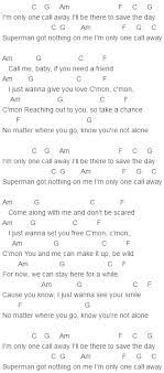 Capo 1 One Call Away Chords Charlie Puth Guitar Chords For Songs Ukulele Songs Ukulele Chords Songs