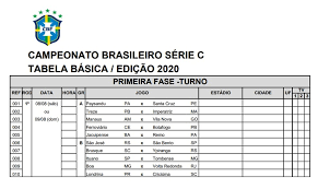 Veja a tabela de classificação e lista de jogos do campeonato brasileiro série b no terra. Cbf Divulga Tabela Basica Da Serie C Com Final Prevista Para O Dia 31 De Janeiro De 2021 Brasileirao Serie C Ge