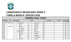 Confira os resultados dos jogos e acompanhe a tabela do brasileirão, confira ao vivo as partidas no estadão.tudo sobre. Tabela Brasileirao Serie B 2021 Lance E Srgoool Confira Os Resultados Dos Jogos E Acompanhe A Tabela Do Brasileirao Confira Ao Vivo As Partidas No Estadao Tudo Sobre