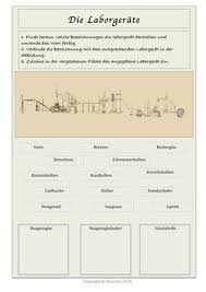 Chemie Laborgerate Labor Unterrichtsmaterial Im Fach Chemie In 2020 Chemie Chemieunterricht Erlenmeyerkolben