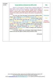 By dr koh soo ling. 23 Muet Report Writing Ideas Report Writing Writing Report