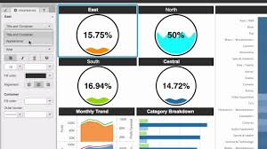 Vitaracharts Enhanced D3 Charts For Microstrategy Demo