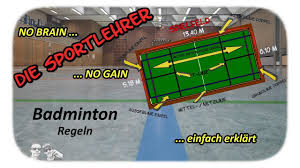 Badminton is often played as a casual outdoor activity in a yard or on a beach; Badminton Regeln Youtube