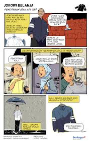 Pin Di Komik Beritagar 201 300