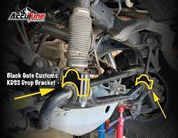 The kinetic dynamic suspension system (kdss) technology was employed initially in the lexus gx 470, and subsequently the 200 series toyota land cruiser. Kdss Suspension Tech Accutune Off Road