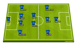 Chelsea's best lineup fifa 21 apr 23, 2021. Chelsea Vs Crystal Palace Preview Probable Lineups Prediction Tactics Team News Key Stats