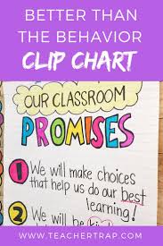 5 Alternatives To The Clip Chart Tame The Classroom