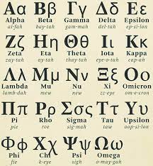Ο, ο, omikron, o (kurz). Greek Alphabet
