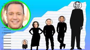How Tall Is Kevin James Height Comparison Youtube