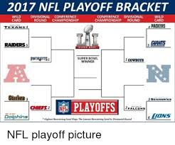 2017 Nfl Playoff Bracket Divisional Conference Conference
