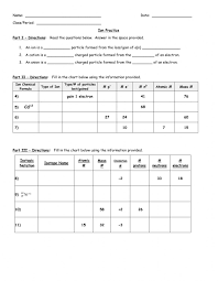 Periodic table worksheets chemistry worksheets worksheets, practice sheets & homework sheets education. Ion And Charged Isotope Practice Worksheet