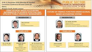 Tingkat 14, bangunan yu lan plaza, p.o. Mia On Twitter Join Our Speakers As They Discuss Accrual Based Accounting Public Sector Financial Management Conference 2018 Upholding Trust Accountability Download The Brochure Register Https T Co 6vebohfce8 Pwc Malaysia Johanmerican
