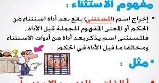 شرح درس الاستثناء اولى ثانوى لغة عربية ترم ثاني شرح درس أسلوب الاستثناء الصف الأول الثانوي ترم ثاني شرح درس الاستثناء ل Word Search Puzzle Words Blog Posts