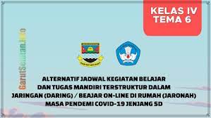 3.1 menganalisis konsep, nilai determinan dan. Kegiatan Belajar Dan Tugas Mandiri Terstruktur Daring Kelas 4 Tema 6 Sd