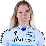 Lorena Wiebes - Cyclocross - Cyclocross24.com