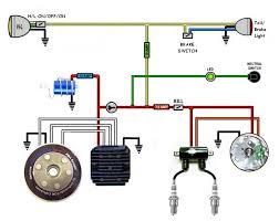 Wiring a basic light switch, with power coming into the switch and then out to the light is illustrated in this diagram. Cafe Racer Wiring Bikebrewers Com Motorcycle Wiring Cafe Racer Cafe Racer Honda