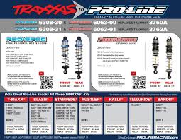 If You Have A Traxxas Shock And Want To Upgrade Then This