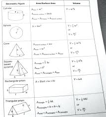 Math Formula Grade 9 Theclevelandopen Com