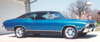 1968 Chevelle Paint Codes