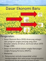 Pada dasarnya, manusia bekerja mempunyai tujuan tertentu, yaitu memenuhi kebutuhan. Dasar Ekonomi Baru Mohd Azizzat Abdillah