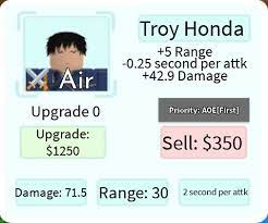 Troy honda all star tower defense wiki. Troy Honda Roy Mustang Roblox All Star Tower Defense Wiki Fandom