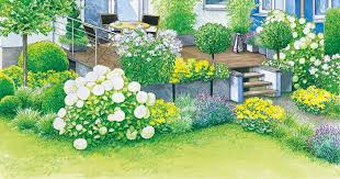 Herzlich willkommen bei der gartengestaltung und landschaftsarchitektur. Gestaltungsideen Fur Eine Terrasse Sommerflair Und Modern Mein Schoner Garten