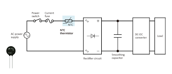 Check out how much wattage should you power supply deliver. How To Use Ntc Thermistors For Inrush Current Limiting Application Note Tdk Product Center
