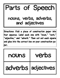 Pengertian noun verb adjective adverb. Noun Verb Adjective Adverb Word Sort By Vanessa Crown Tpt