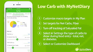 are you considering a low carb diet heres how mynetdiary