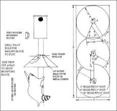 We have 19 images about wood duck house plans instructions including images, pictures, photos, wallpapers, and more. 10 Wood Duck House Ideas Wood Duck House Wood Ducks Duck House