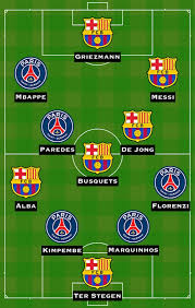 Dest, mingueza, lenglet, de jong, alba; Combined Xi Barcelona Vs Paris Saint Germain Sports Mole
