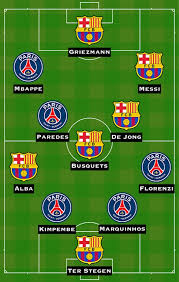 ″incalificable tituló el diario l'equipe tras la derrota del psg el 8 de marzo de 2017. Combined Xi Barcelona Vs Paris Saint Germain Sports Mole