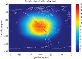 Geisa is renowned for its capacity to develop 3d fabrics adapted to its clients' requirements. Gmd Optimizing Uv Index Determination From Broadband Irradiances