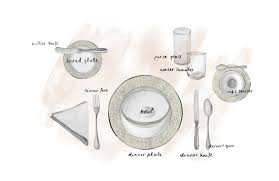 The correct table setting with coffee cups and water glasses. How To Set A Table Casual Formal Table Setting Luxdeco