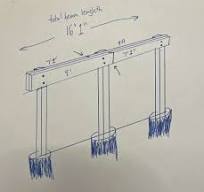 Where to splice 2x10 beams for a 24-foot deck span?