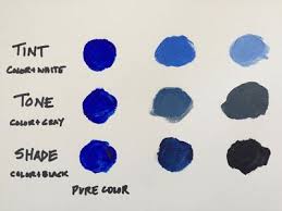 painting tips how to mix chromatic black