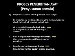 Baca terus untuk mendapatkan lebih dari 20 contoh proposal siap download. Ppt Bml 3063 Sintaksis Bahasa Melayu Powerpoint Presentation Free Download Id 1900651