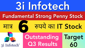 Shares of fiv can be purchased through any online brokerage account. Best Penny Stocks 2021 Shares To Buy Now 3i Infotech Share Price Target Analysis Latest News Youtube