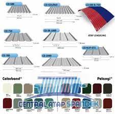 Daftar harga atap lasercool desember 2018. Harga Atap Spandek Zincalume Per Meter Dan Per Lembar 2019 Central Atap Spandek