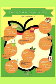 Pin On The Peachee Pear Blog