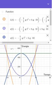 Fiszkoteka, your checked indonesian english dictionary! Lagrangiano Geogebra