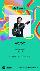 How Does Spotify Calculate Your Top Artists In Spotify Wrapped? - Quora