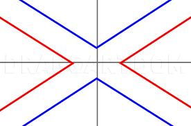 How To Draw The Confederate Flag, Step By Step, Drawing Guide, By Dawn -  Dragoart