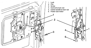 Use this chevy silverado stereo wiring schematic to install an aftermarket stereo or factory radio into your chevy truck. Chevy Uplander Engine Wiring Diagram Wiring Diagram